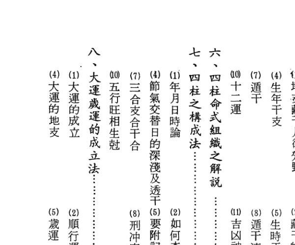 阿部泰山着《四柱推命学鉴定法》