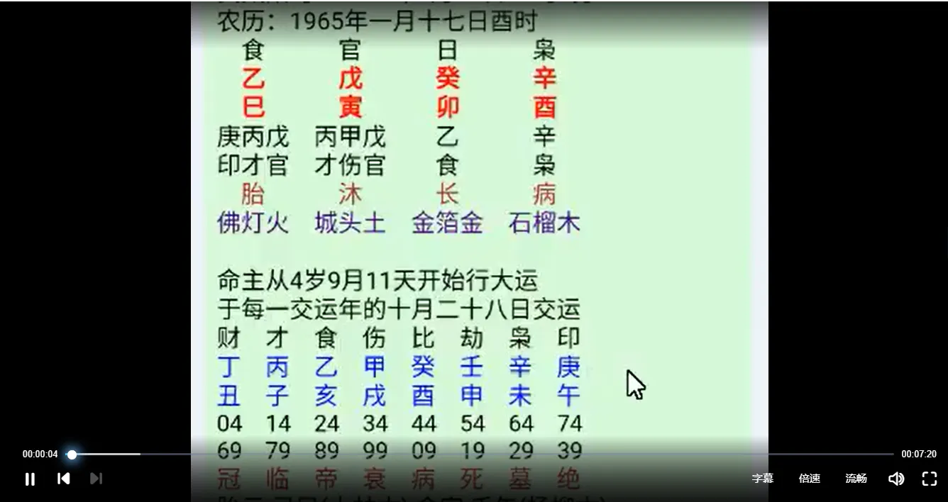 图片[2]_奇门药师八字2017年第3期专业班（视频37讲）_易经玄学资料网