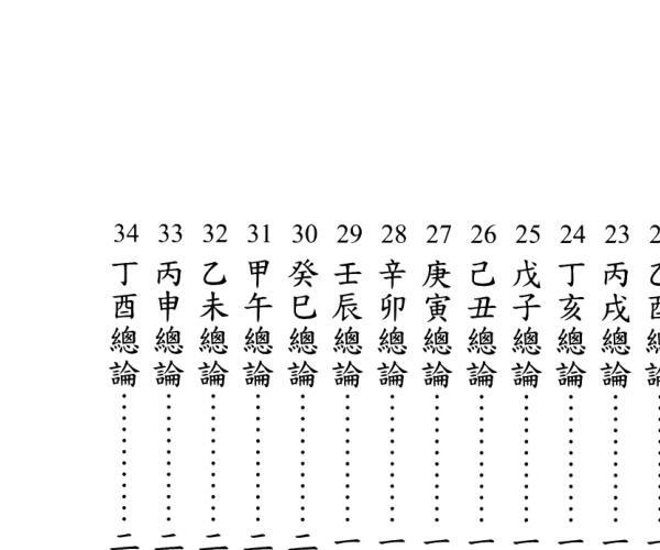 明佳着《中国阴阳五行学总汇》