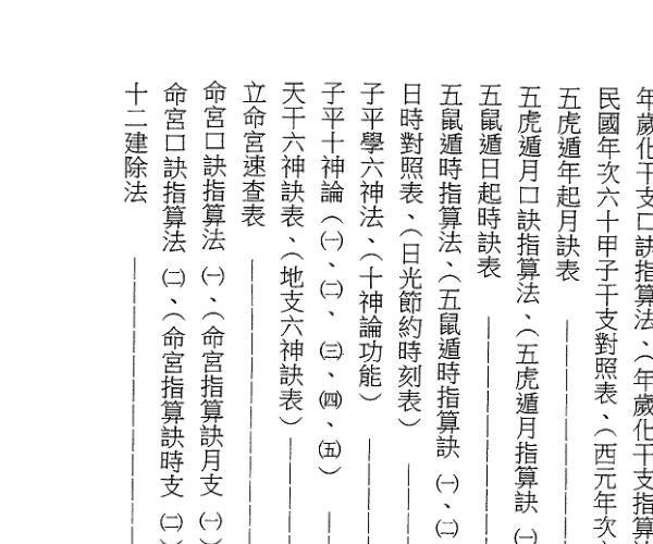 明佳《中国阴阳五行学手诀口诀汇集》