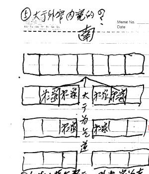 高栓祥 阳宅八卦风水笔记.pdf插图1