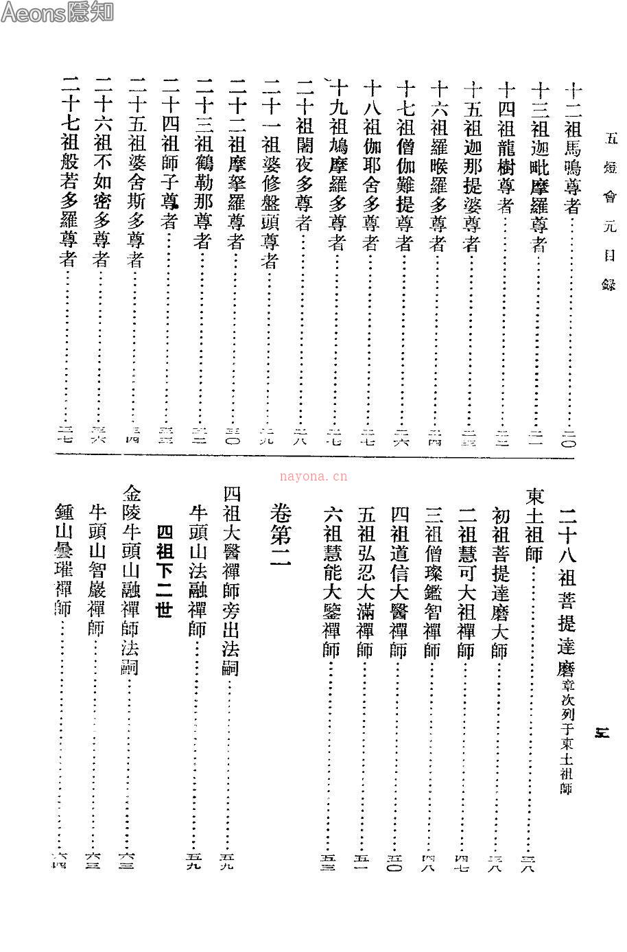 《五灯会元》【宋】普济  (宋普济《五灯会元》卷一七)