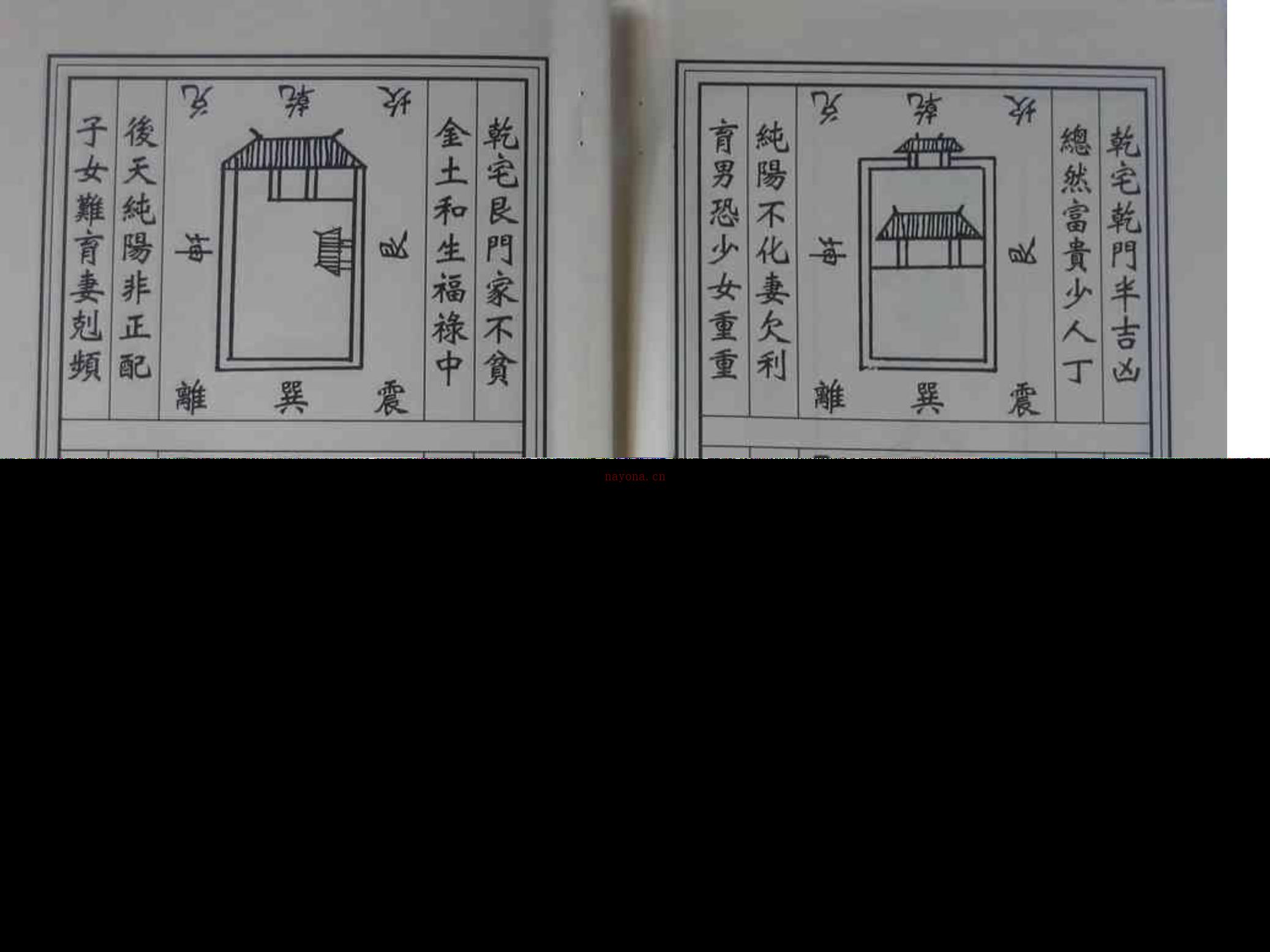 《阳宅八门九宫图大全》