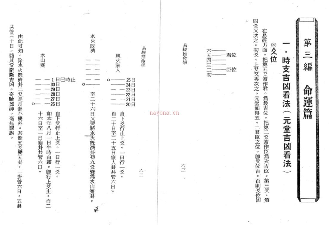 《易经推命学》 (易经推命学吴明修)