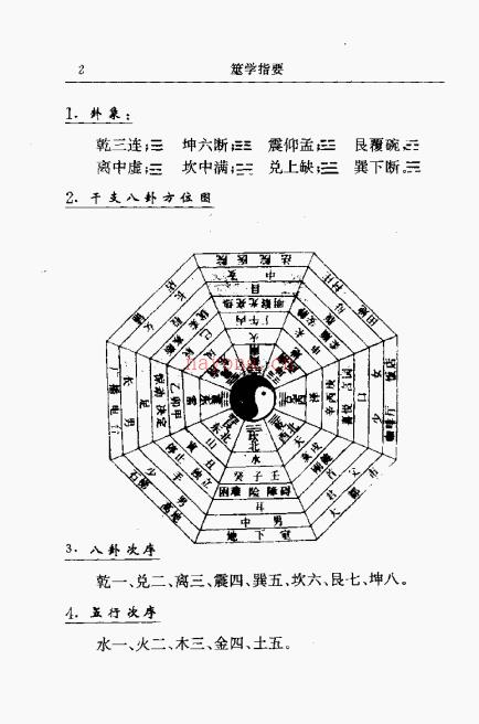 《筮学指要》中国神秘文化通鉴