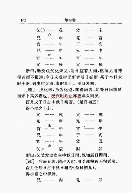 《筮学指要》中国神秘文化通鉴