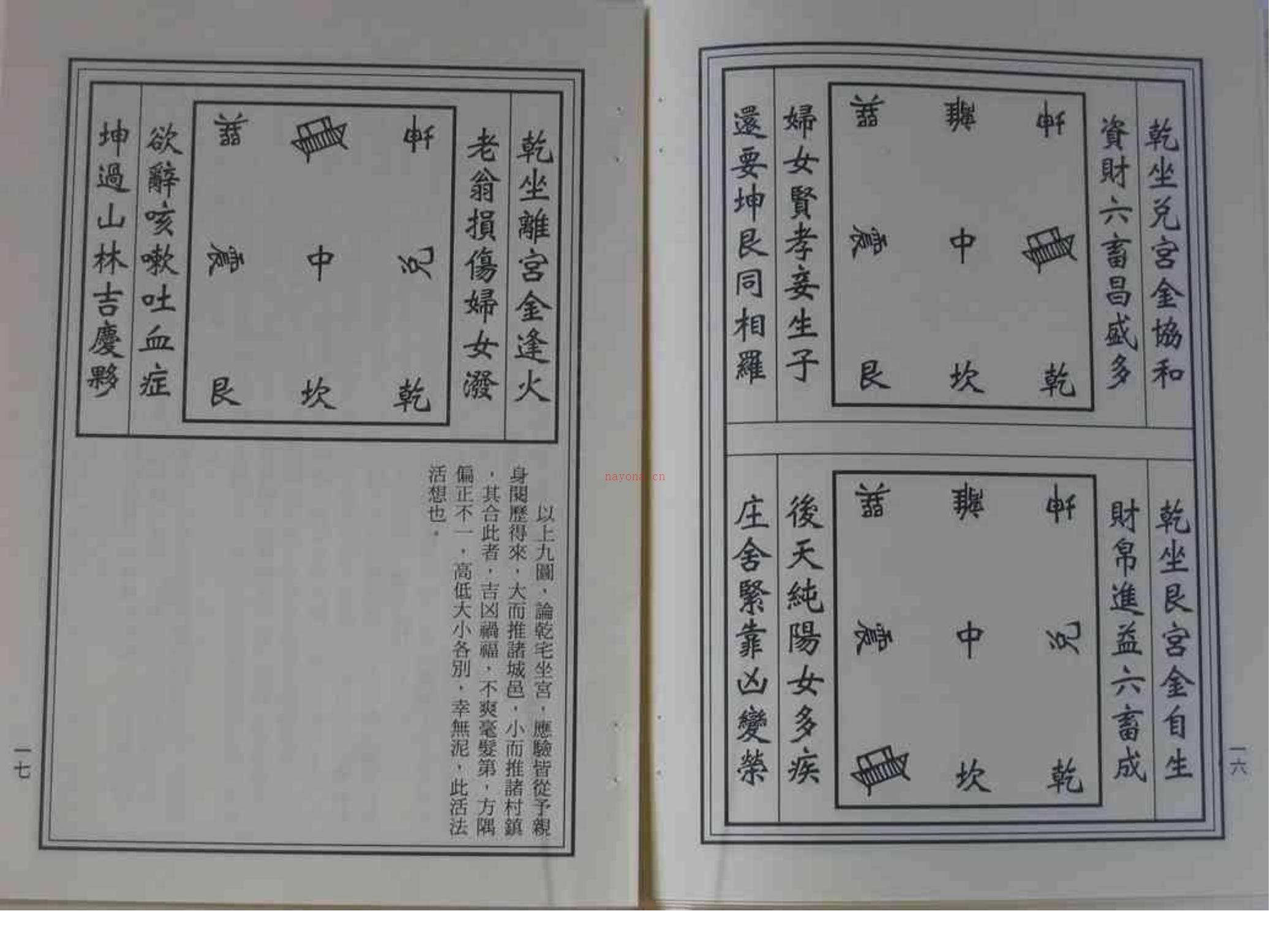 《阳宅八门九宫图大全》