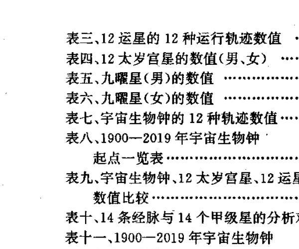 张凤国《紫微斗数东方星相学揭秘》