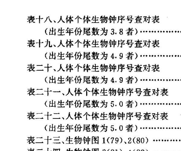 张凤国《紫微斗数东方星相学揭秘》