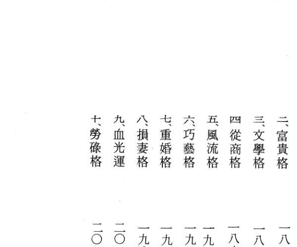 钟直霖《斗数精华活盘应用》