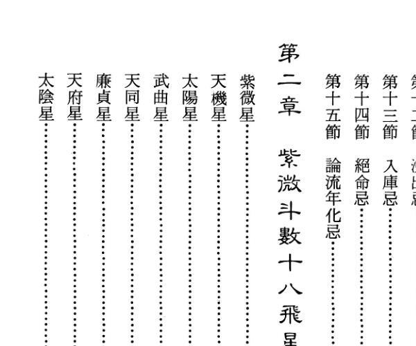 飞星山人《十八飞星紫微斗数秘仪》