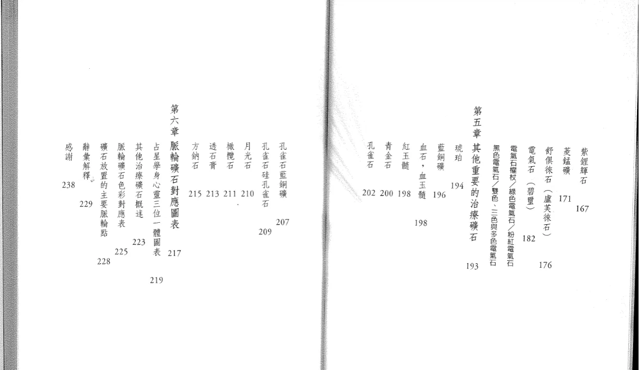 图片[3]_《水晶光能启蒙》卡崔娜着 PDF电子书（121页）_易经玄学资料网