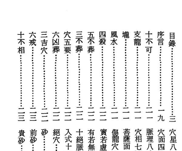 梁湘润：堪舆辞典(阴宅)