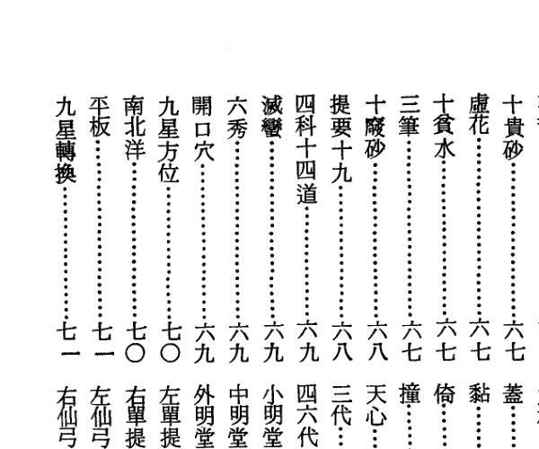 梁湘润：堪舆辞典(阴宅)