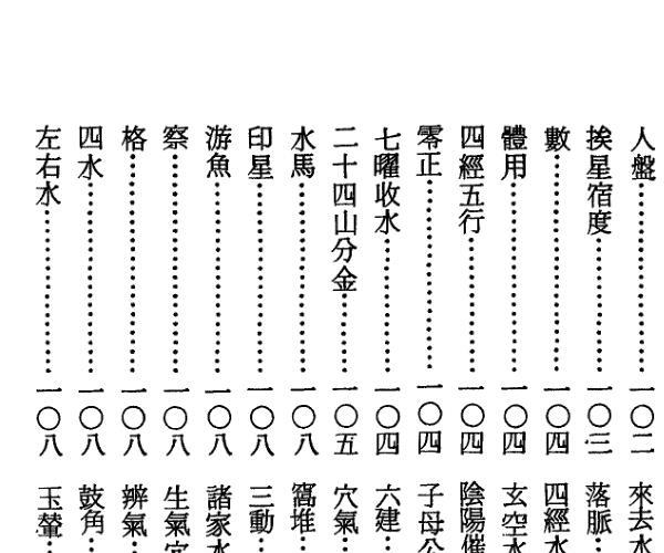 梁湘润：堪舆辞典(阴宅)