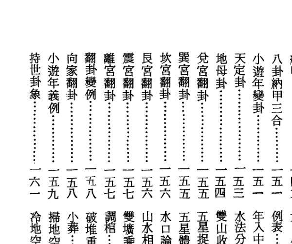 梁湘润：堪舆辞典(阴宅)