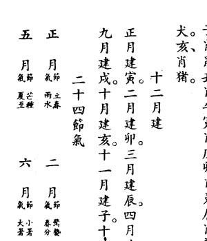 《滴天髓阐微》-上海大东书局出版发行1947.04插图1