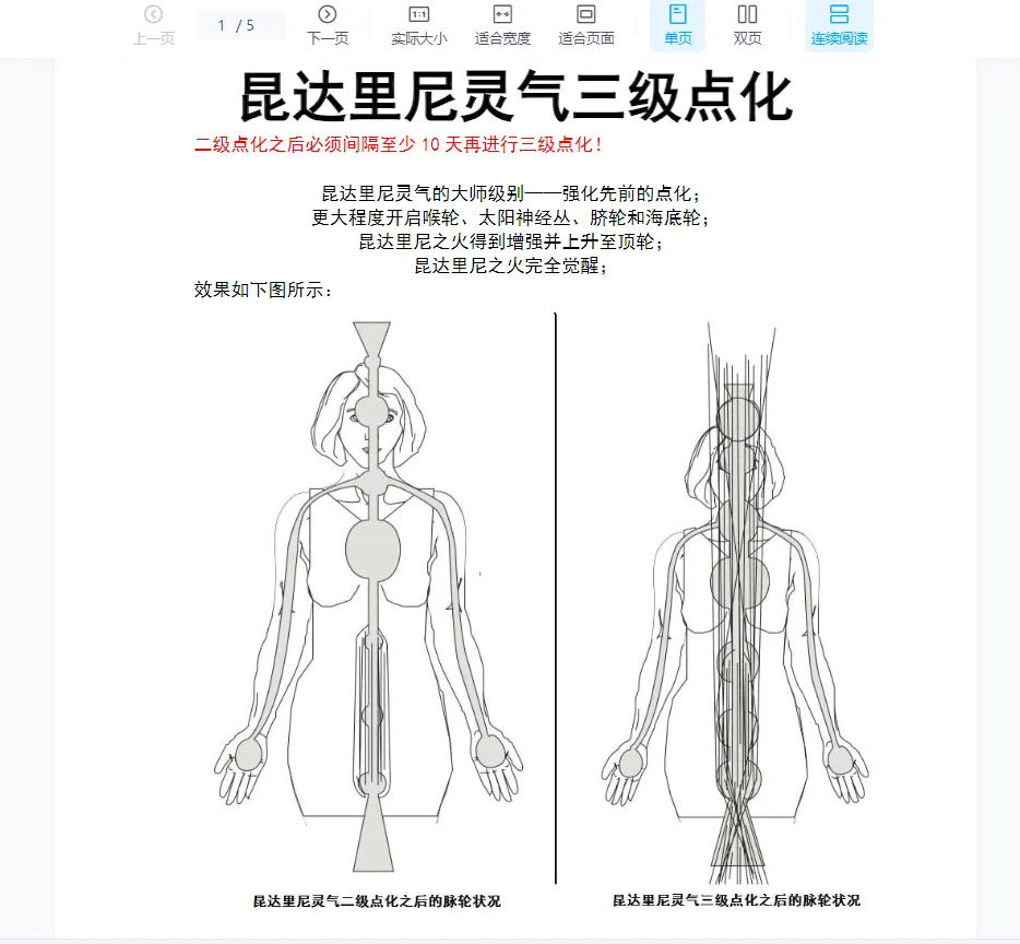 图片[2]_灵气-昆达里尼一二三级点化_易经玄学资料网