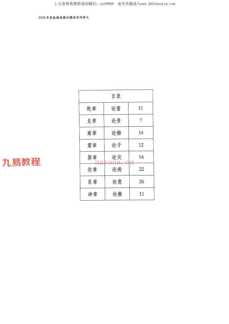 陈春林梅花神相断pdf 32页