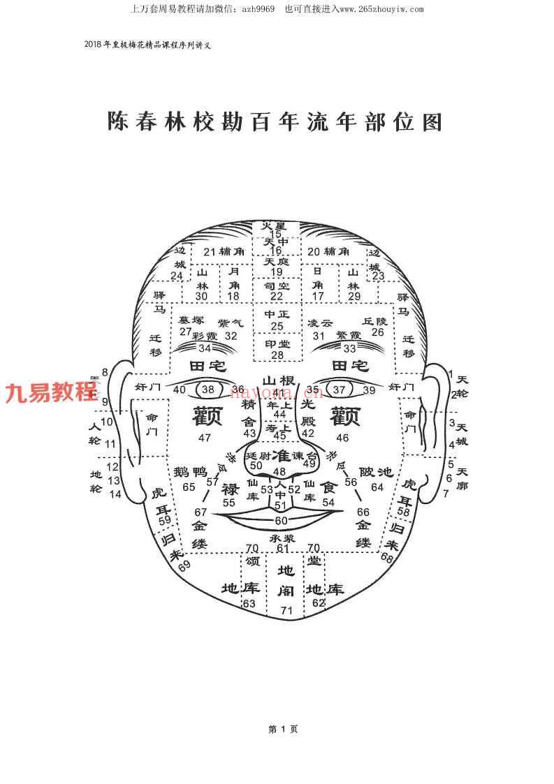 陈春林梅花神相断pdf 32页