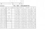 向梦孙-全家福起名法大全.pdf 给全家福起个诗意名字 资料分享 百度云免费下载！