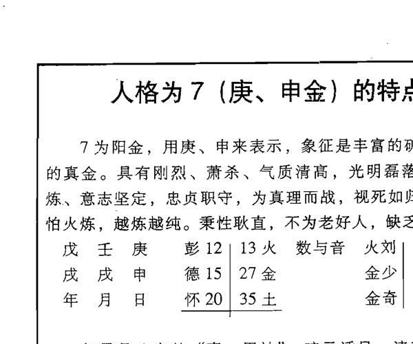 向梦孙《十格起名法大全》198页双面