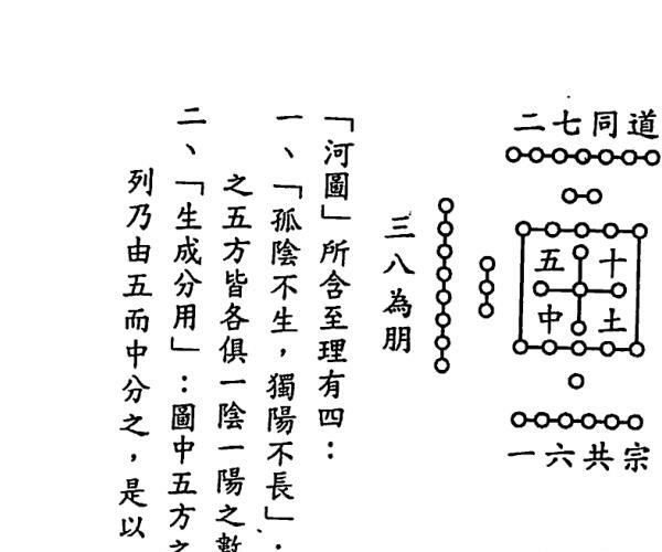 李宗驹《玄空六法薪传解密，内峦头篇》