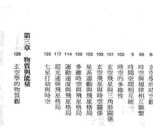 林国雄《玄空风水科学鉴证》 (风水大师林)