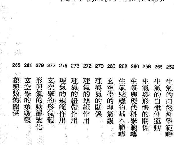 林国雄《玄空风水科学鉴证》 (风水大师林)