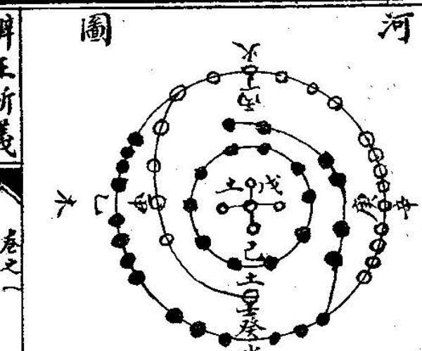 沙午峰《地理辨正析义》