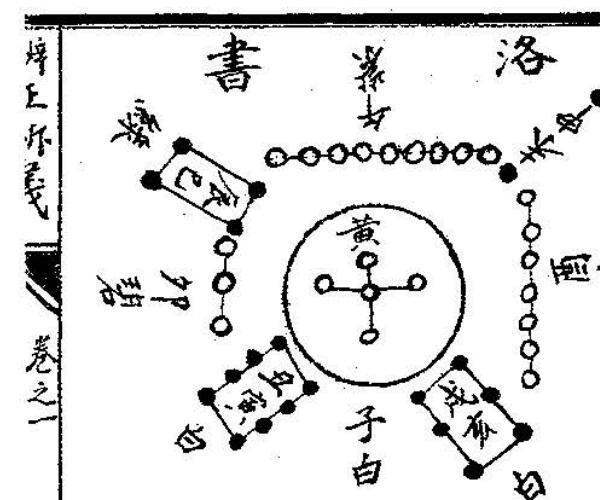 沙午峰《地理辨正析义》