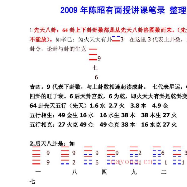 2009年陈昭有面授讲课笔录 整理版10页