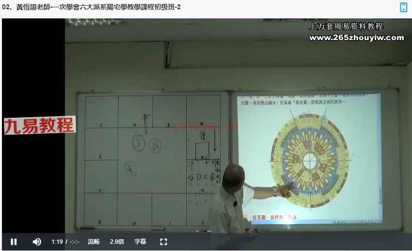 黄恒堉《一次学会六大派系阳宅学》73集视频