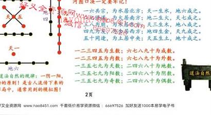 K5542024庄易-秘传蜡烛催财术：《催财旺运法 》阳宅风水点蜡烛催财术PDF电子书94页