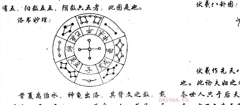 陈昭有-玄空秘旨些子法直透玄机 网盘