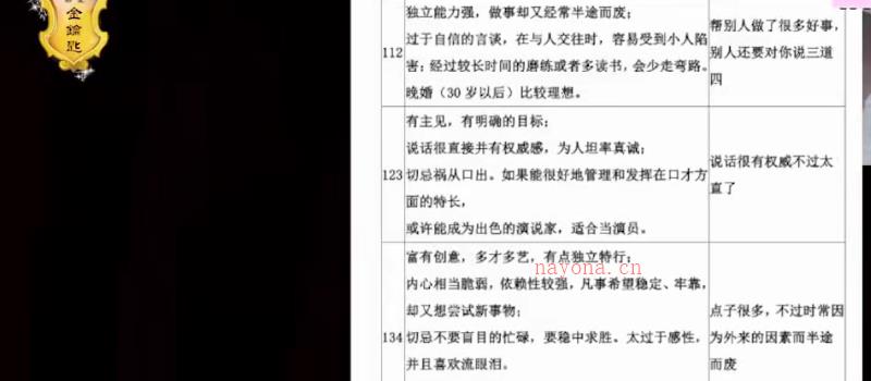 鑫易齐亮生命密码数字能量 网盘(生命能量数字密码组合如何算的)