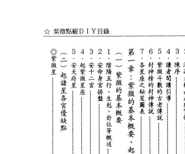 德安大法师 陈彦安《紫微点窍DIY》