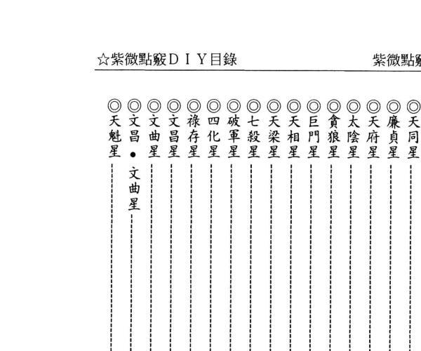 德安大法师 陈彦安《紫微点窍DIY》