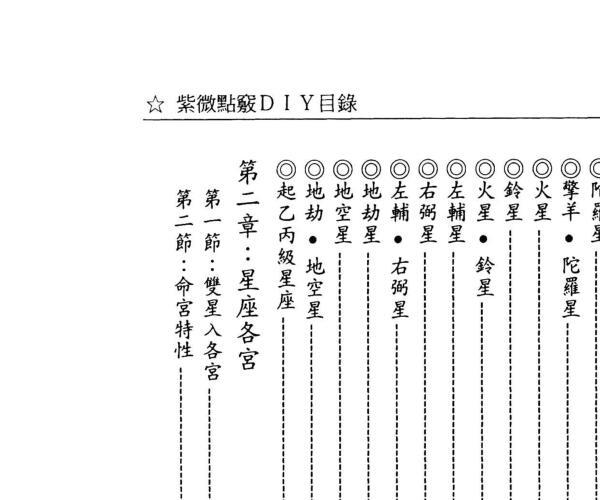 德安大法师 陈彦安《紫微点窍DIY》