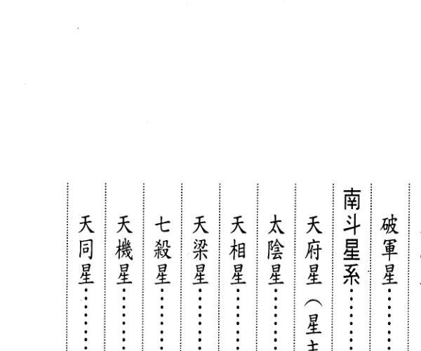 陆兆婵《紫微神数》 (陆斌兆紫微斗数讲义 天同)