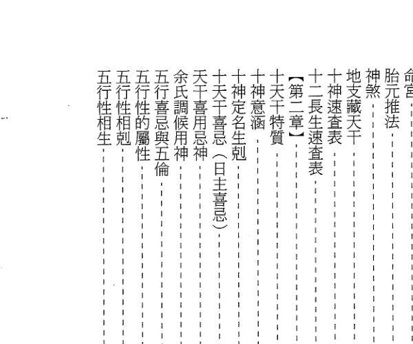 杨皓然《八字透解阐微》 (杨皓然个人)