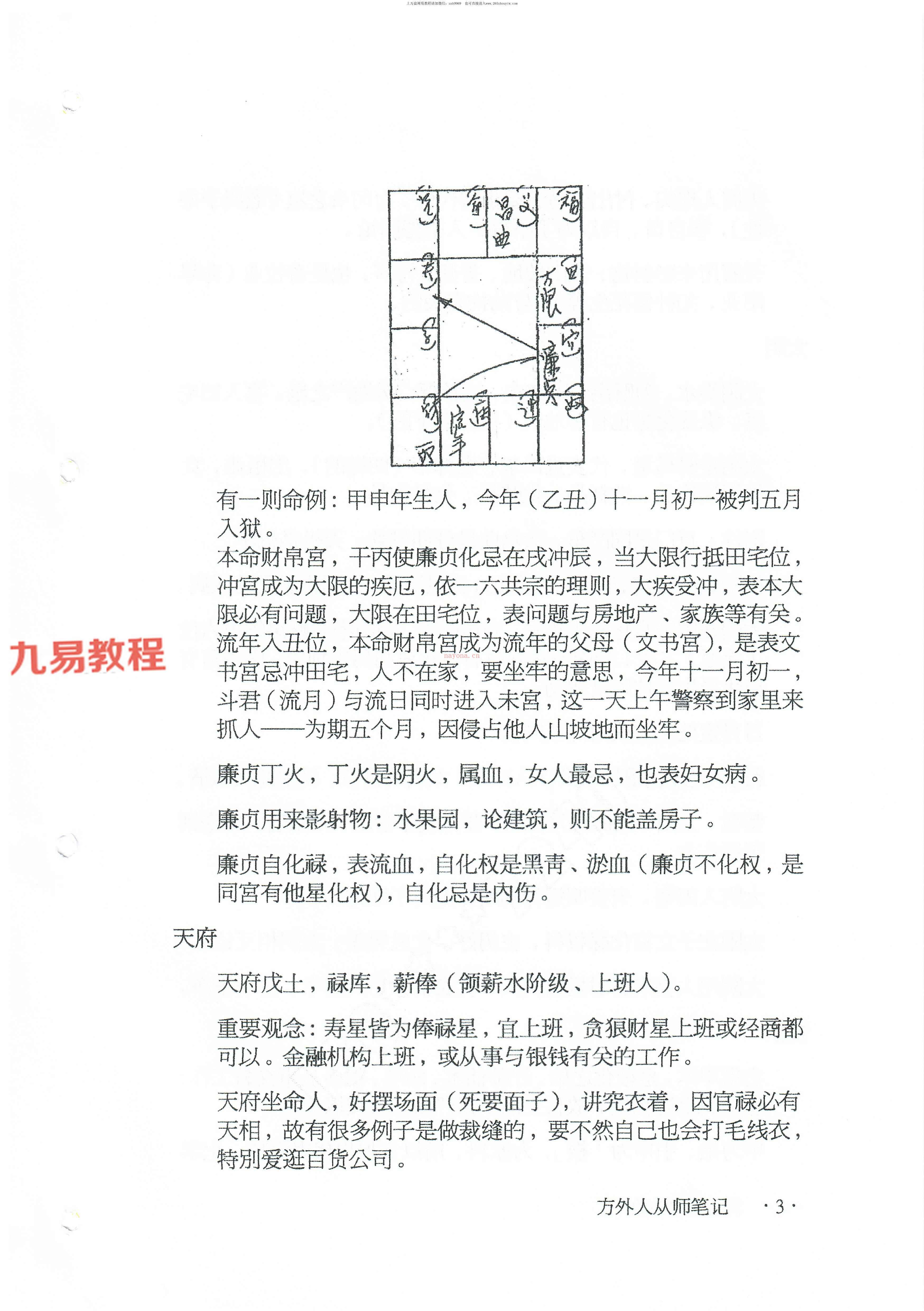 方外人从师笔记pdf 203页