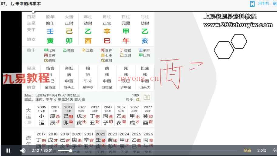 四柱八字系列视频课程共12个版块，共144集《清风新派八字》144集视频