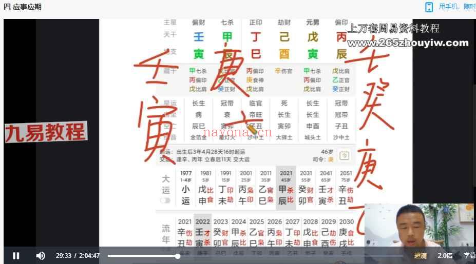 四柱八字系列视频课程共12个版块，共144集《清风新派八字》144集视频