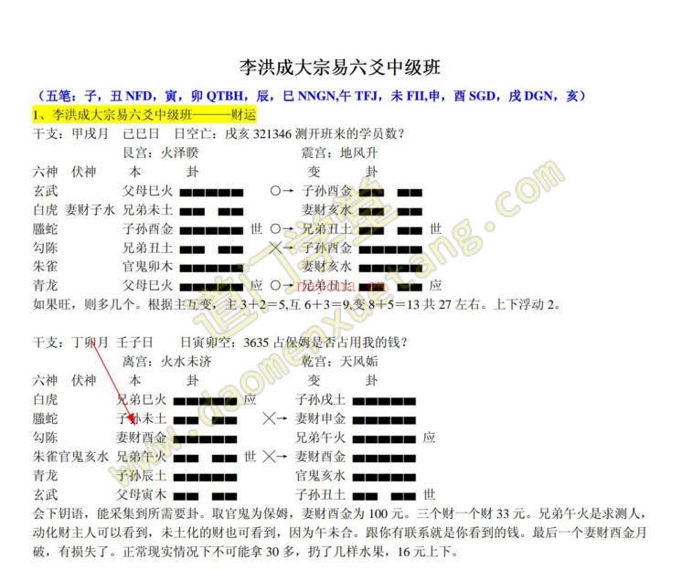 大宗易六爻中级班（顽石版）李洪成(daojiashuji.cn)