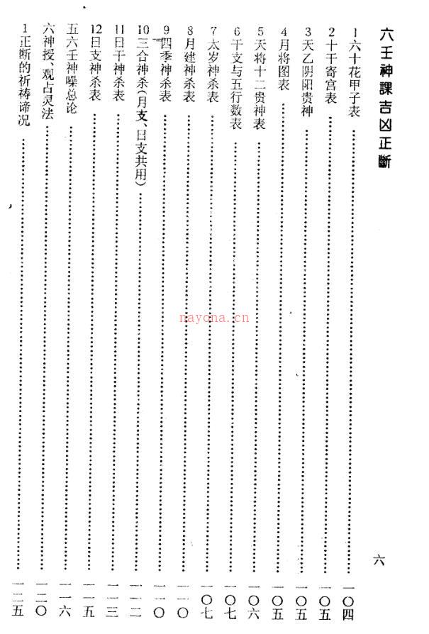 六壬神课吉凶正断[阿部泰山]