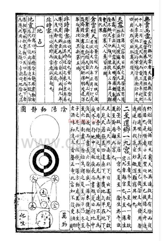 宝颜堂秘笈：奇门定局