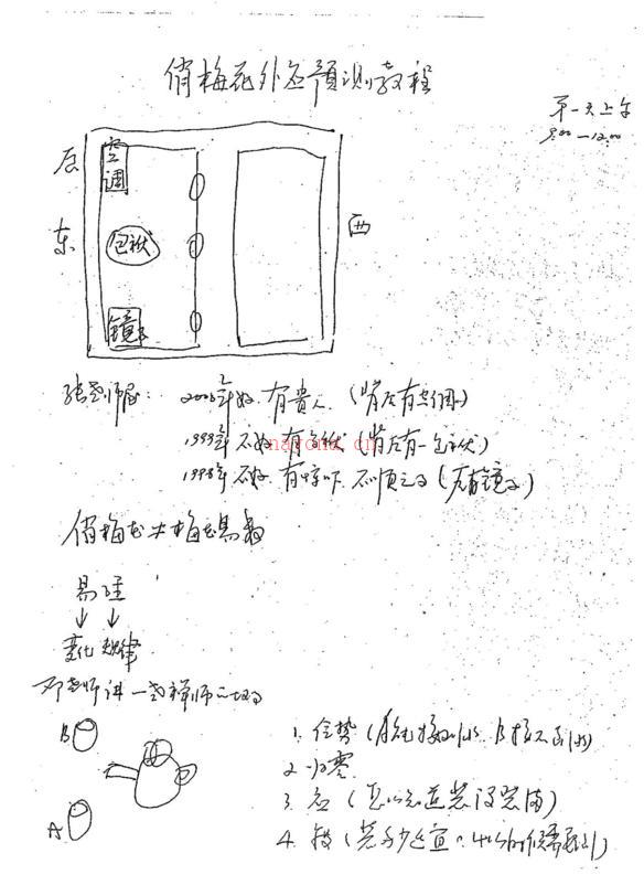 08年邓海一俏梅花外应预测术面授班记录