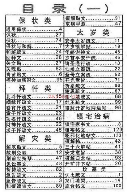 正一派玄宗法科秘笈-道用解灾文疏选编