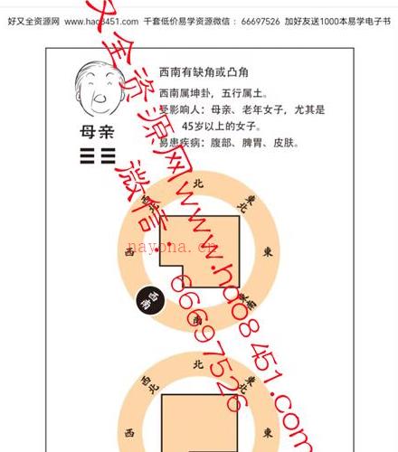 漫画风水PDF电子书85页百度网盘资源(漫画风水完整版pdf下载微盘)